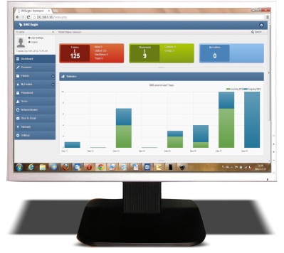SMSEagle web GUI dashboard on a desktop monitor