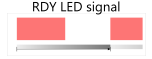 RDY LED steady