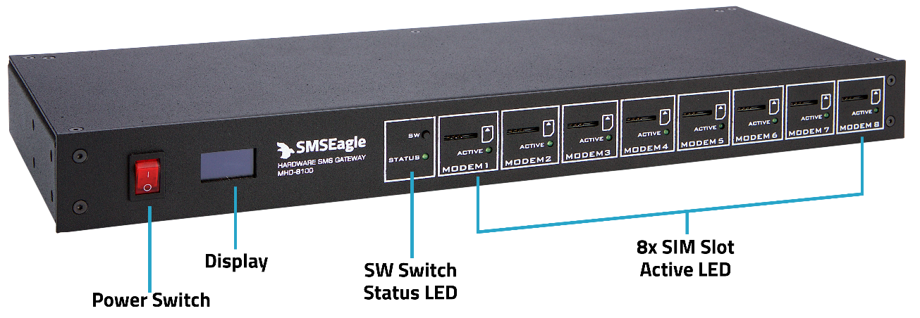 MHD-8100 front panel with labeled power switch, display, SW switch, status LED, and 8x SIM slot active LEDs